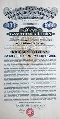 Ganz s Trsa Danubius Gp-, Waggon- s Hajgyr Rszvnytrsasg 1000 korona 1920